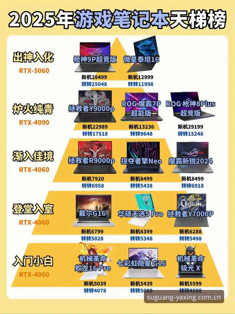 溯光版亚星娱乐电脑登录必备 溯光版亚星娱乐电脑登录vs普通版:哪个更适合你的2025需求?
